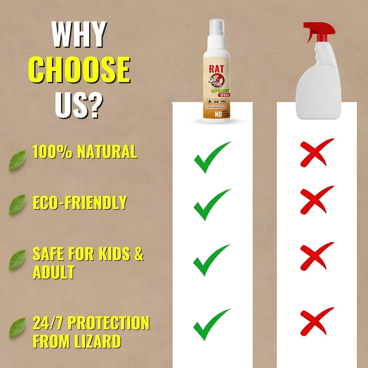 1Pc- Rat Repellent Spray
