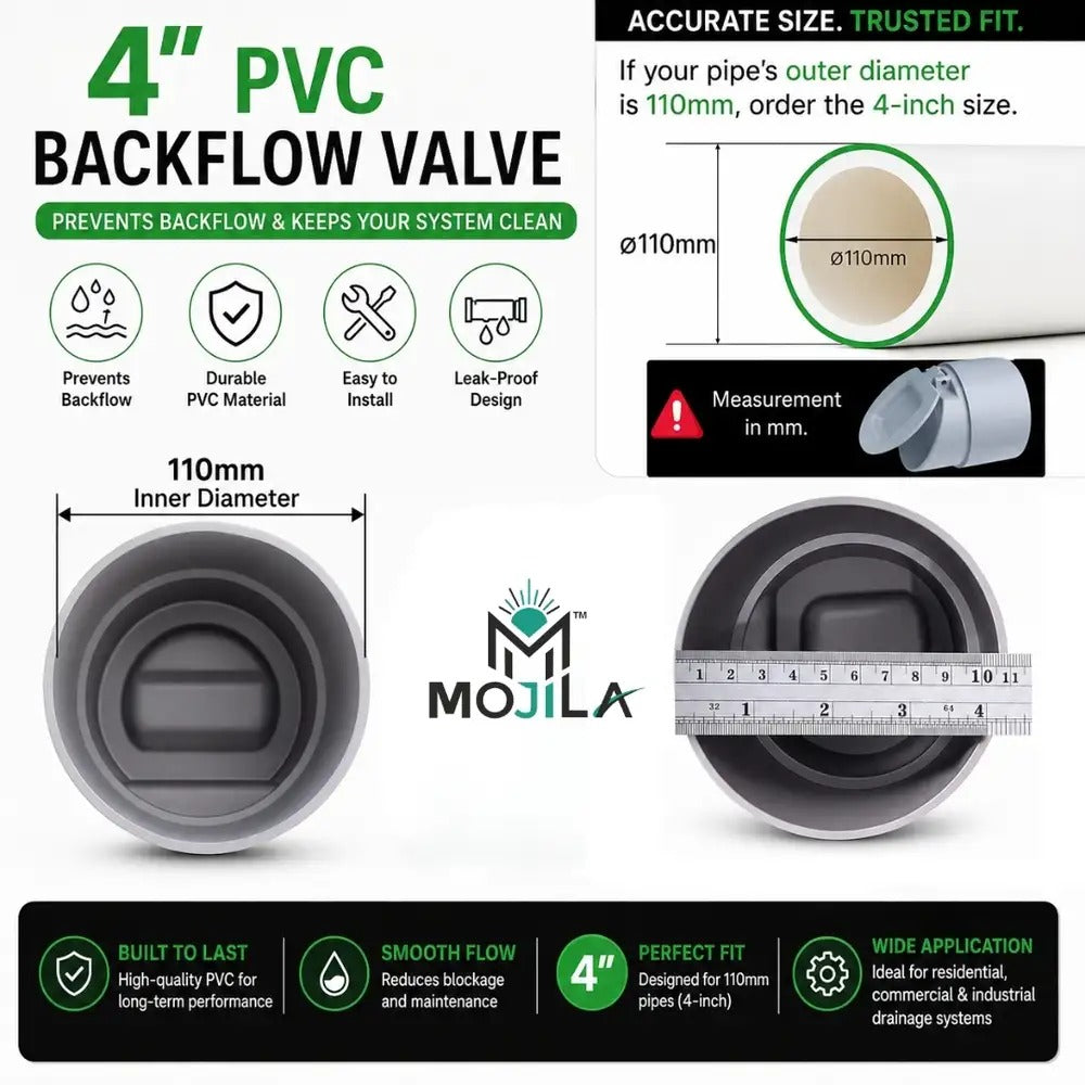 2PCs- PVC Drain Backflow Pipe Cap(4 Inch / 110mm)