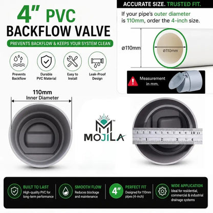 2PCs- PVC Drain Backflow Pipe Cap(4 Inch / 110mm)